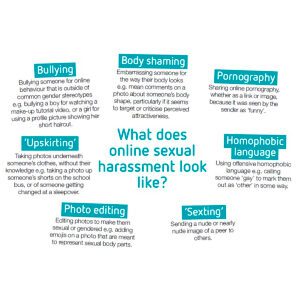 Sexual Harassment Graphic